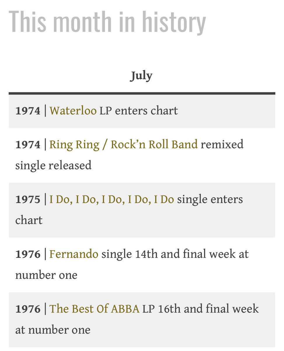 abbaomnibus's tweet photo. It’s mid-winter in Australia, typically a quieter time of year. But there are still plenty of ABBA anniversaries to remember. Check them out:
https://t.co/deZcxrvWkj https://t.co/es33l9GirT
