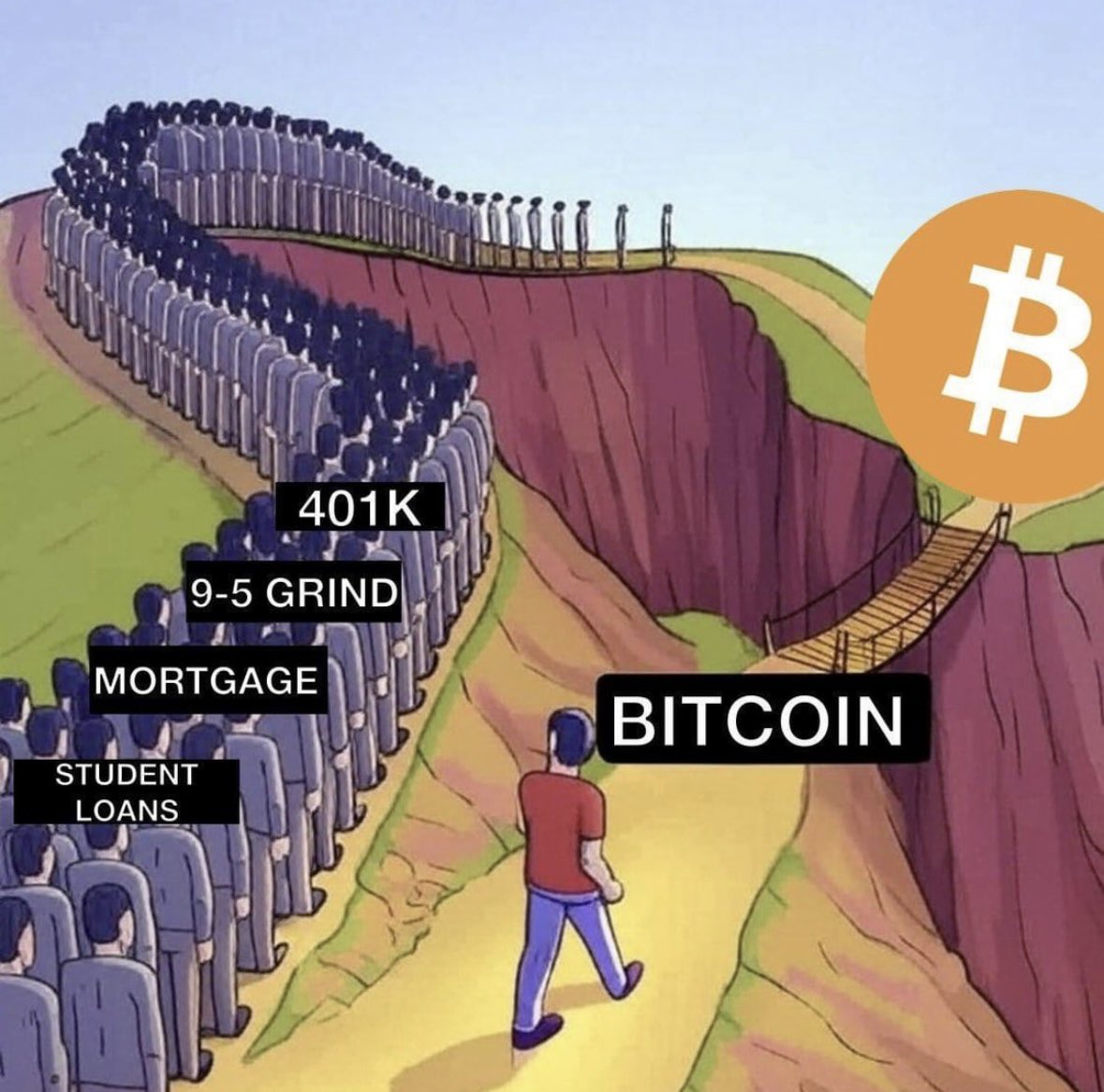 ♒️ Aquarius ♒️ (@altcoinshunter) on Twitter photo 