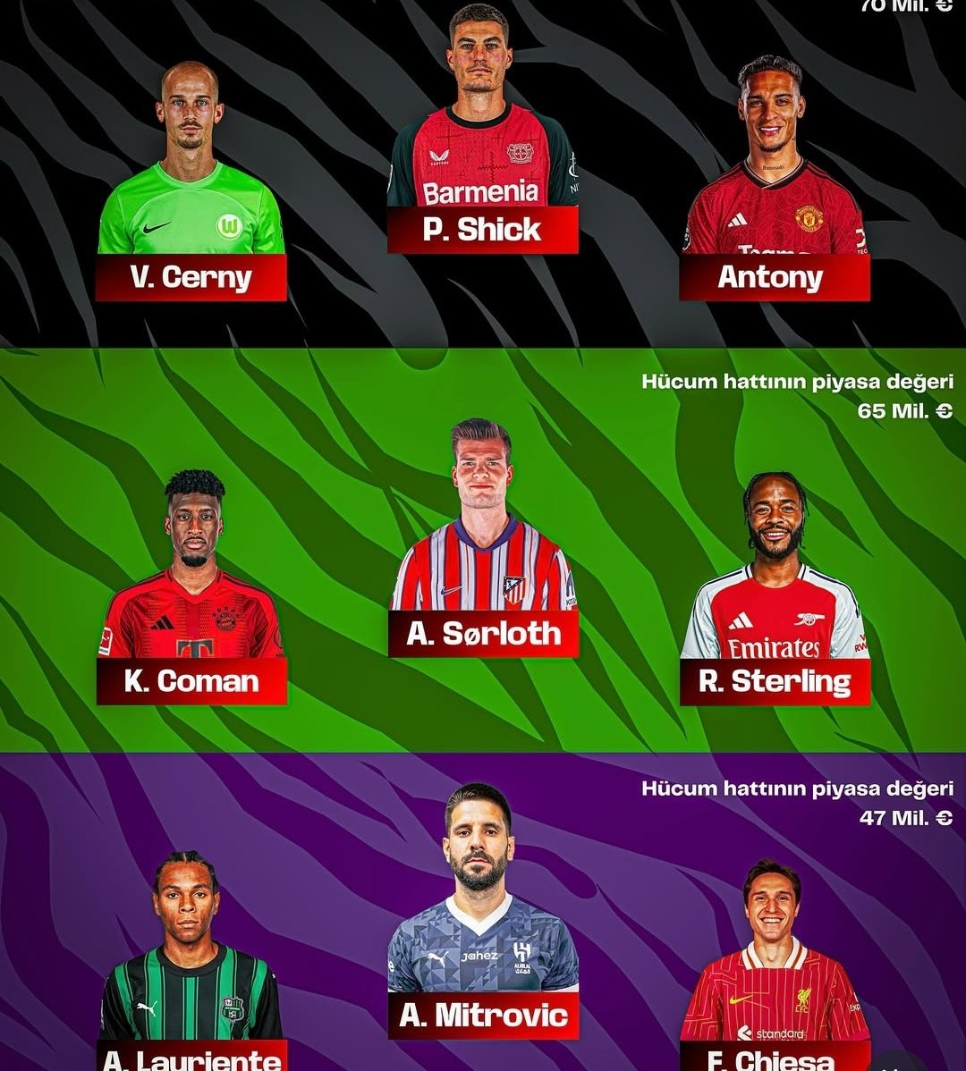 BEŞİKTAŞ İÇİN HAMGİ ÜÇLÜ?