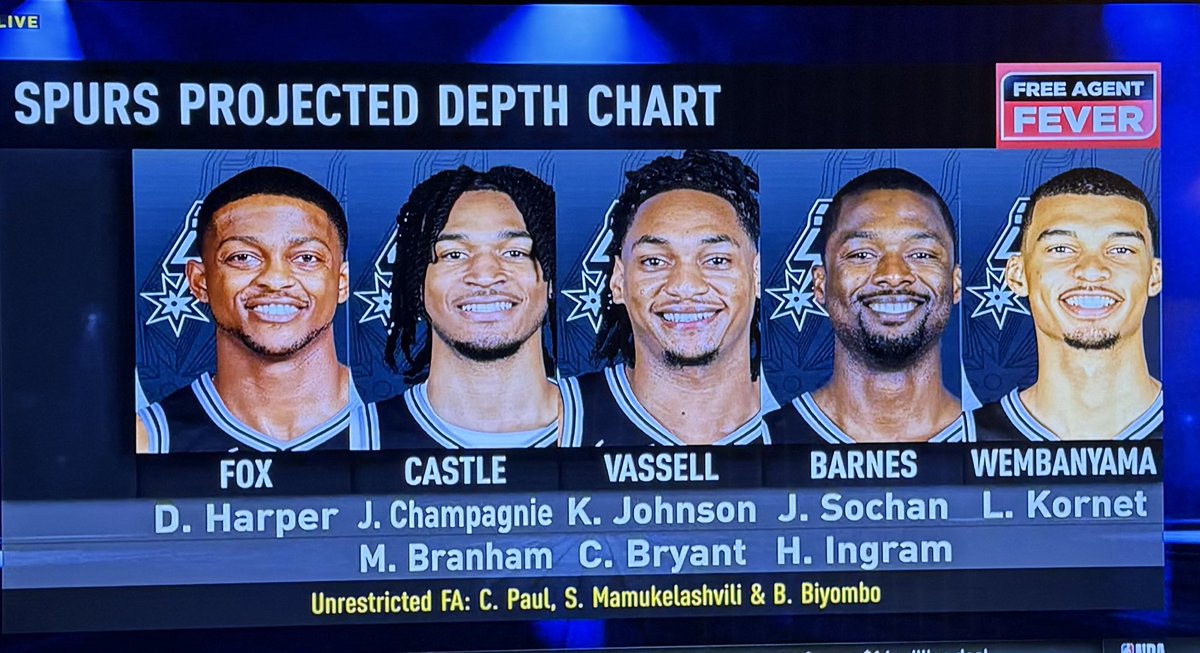 Hoop Central tweet media