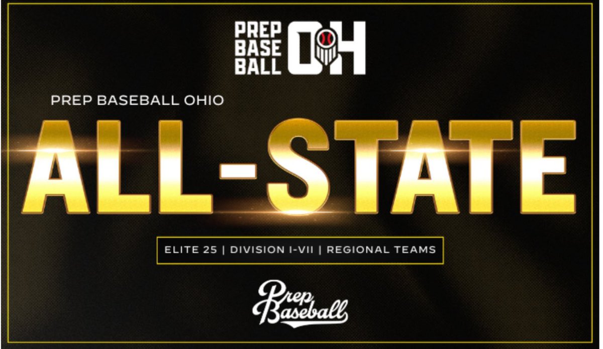 Redknight Baseball⚾️ (@baseballtoronto) on Twitter photo Congratulations to our guys for being named to the <a href="/PrepBaseballOH/">Prep Baseball Ohio</a> All State Team :
⚾️ Drake Bouscher (1st)
⚾️ Aiden Filby (2nd)
⚾️ Cole Barcus (HM) Congratulations to our guys for being named to the <a href="/PrepBaseballOH/">Prep Baseball Ohio</a> All State Team :
⚾️ Drake Bouscher (1st)
⚾️ Aiden Filby (2nd)
⚾️ Cole Barcus (HM)