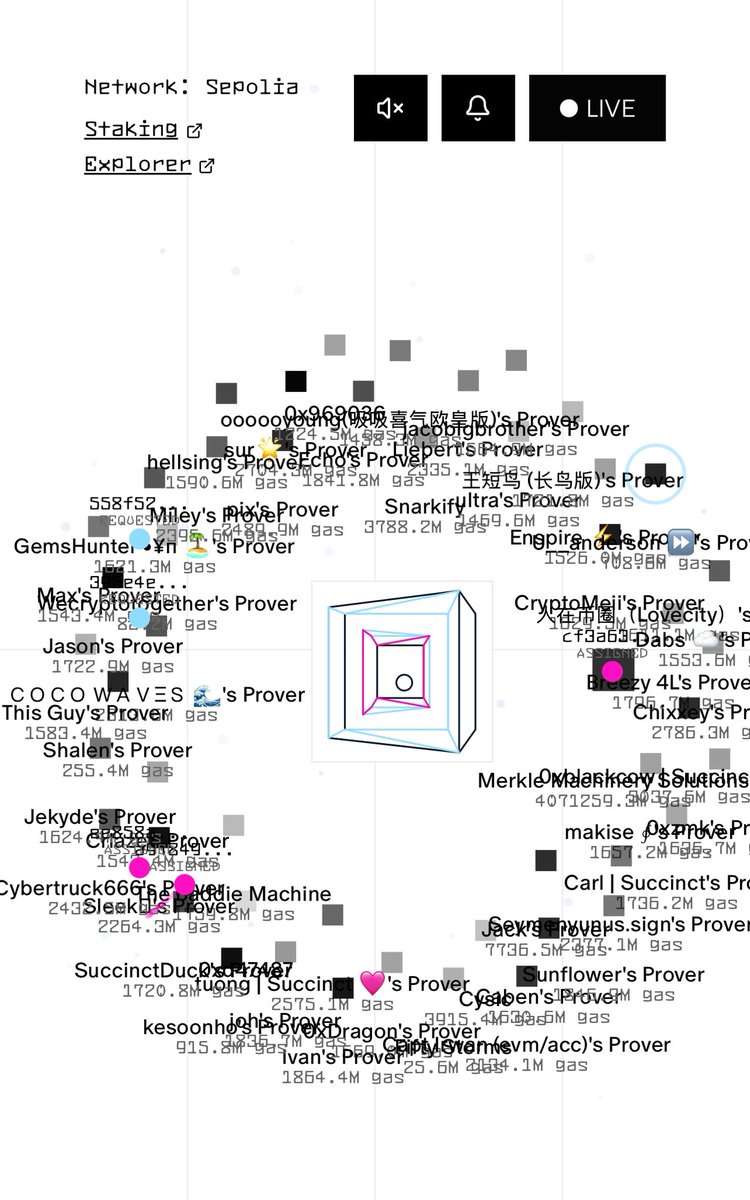 Nothing to hide. Everything to PROVE😼

visit here: realtime.succinct.xyz