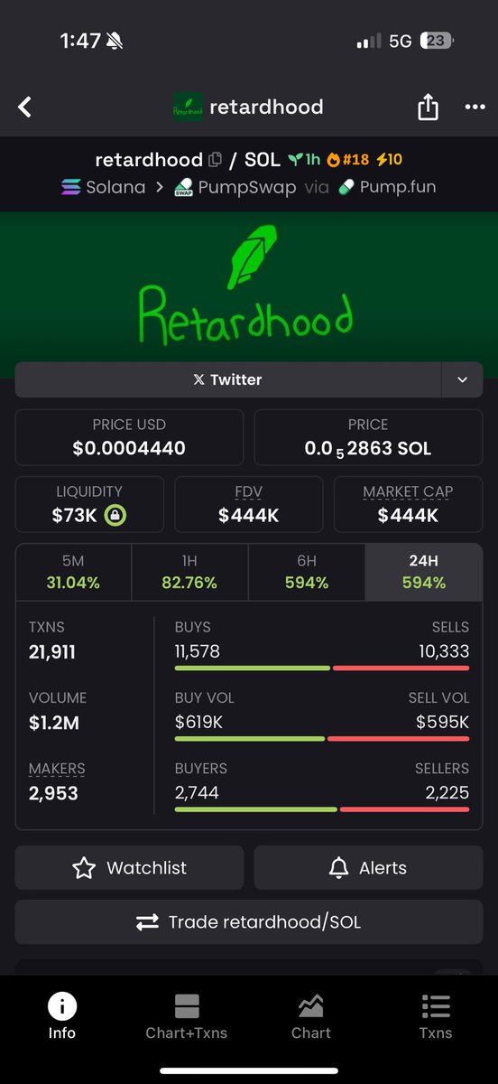 Coin Craft tweet media