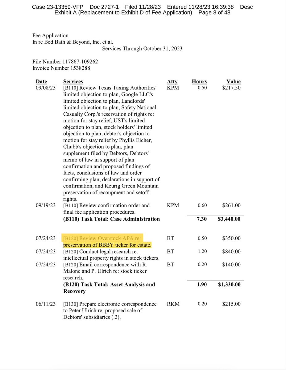 bbbyq_qybbb's tweet image. 🧵 $BBBY Bonds = $BBBY Equity?
The BBBY bonds reference the $BBBY ticker (issuer) in backend systems.
The Overstock APA explicitly addressed preservation of the $BBBY ticker for the estate during bankruptcy.
If the estate uses the preserved $BBBY ticker for debt-for-equity…