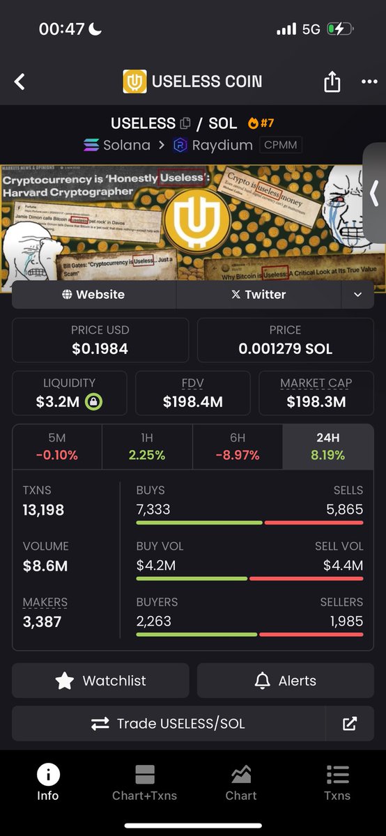 gov_emilio's tweet photo. @theuselesscoin when you gon quit being $useless and actually hit 1bn mcap ?? …send it higherrrr https://t.co/mpVyLQ4ZYW