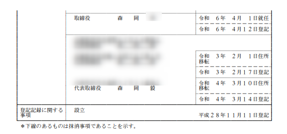 NPレポートの森岡毅氏率いる「刀」特集。後編が公開。
刀→森岡家の会社「森岡マーケティング研究所」に総額数億円が支払われていたとのこと。

これ、表面化したの初ですね...。関係者への取材も多く、今回も骨太な動画でした。ぜひ。

同社の謄本は3･4枚目、役員全員が森岡家です。