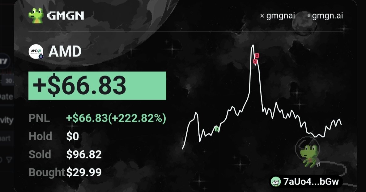 noxxxtis's tweet photo. Anit much, but a gain is a gain.. LFG https://t.co/7A7qzuk09b