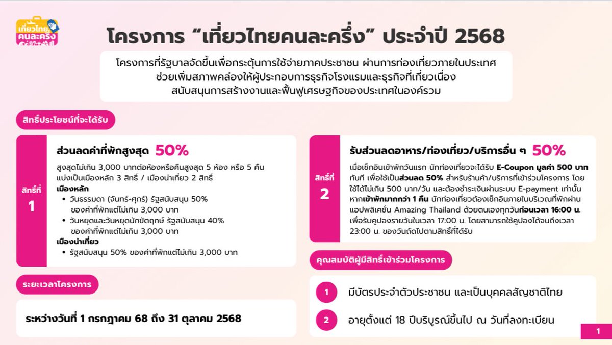 วีรนันต์ กัณหา | Weeranan Kanhar tweet media