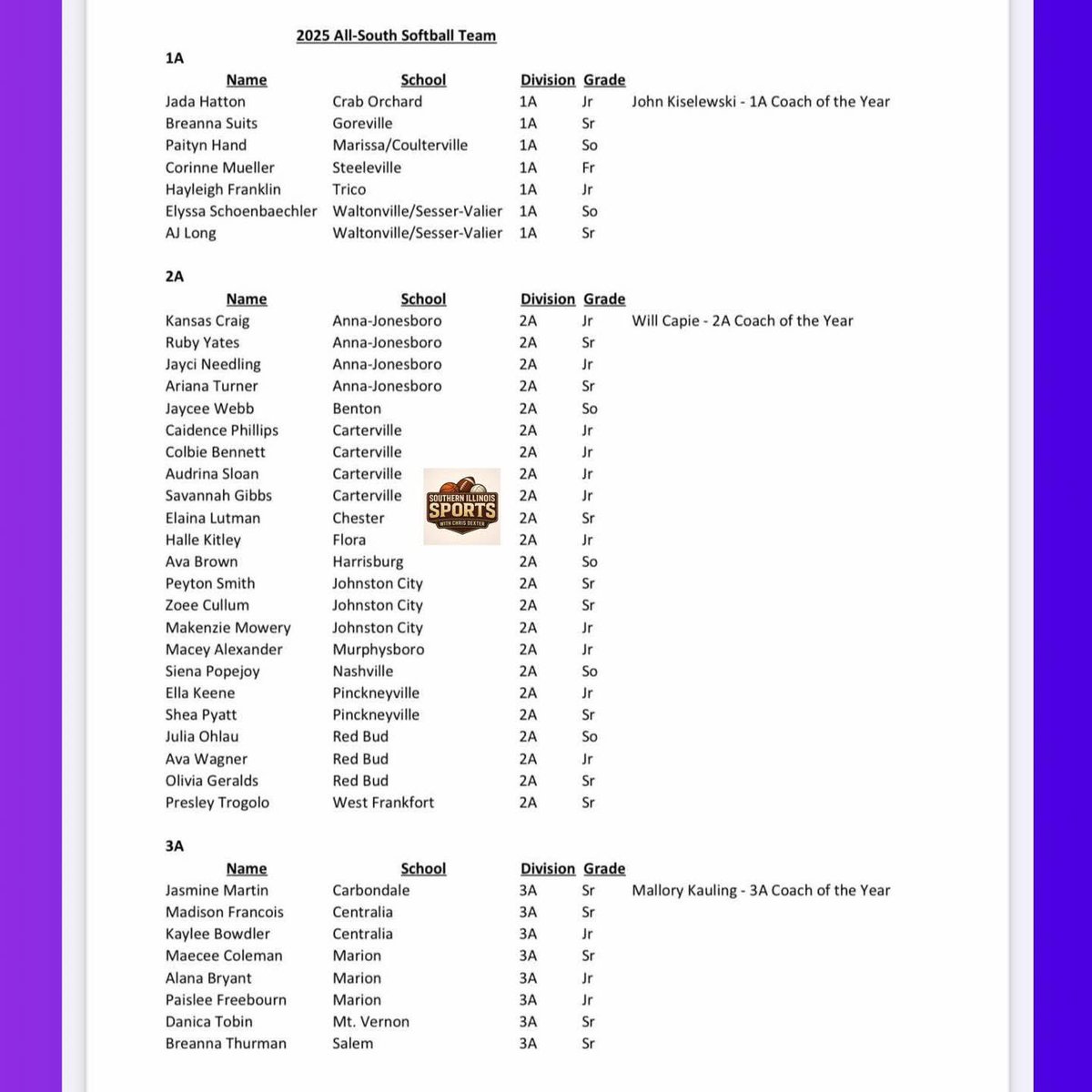 So thankful that I made All-South this year! Congratulations to all the girls who made it!!