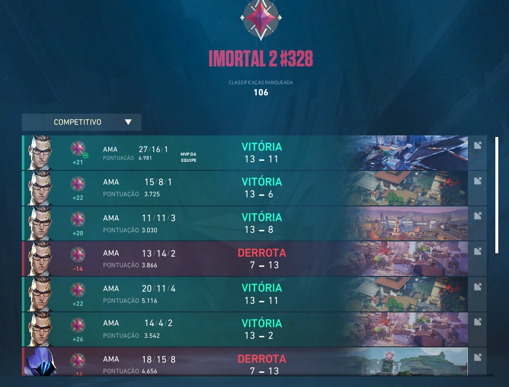 acabou pra vocês rapaziada

eu virei mono chamber a partir de hoje nas rankeds