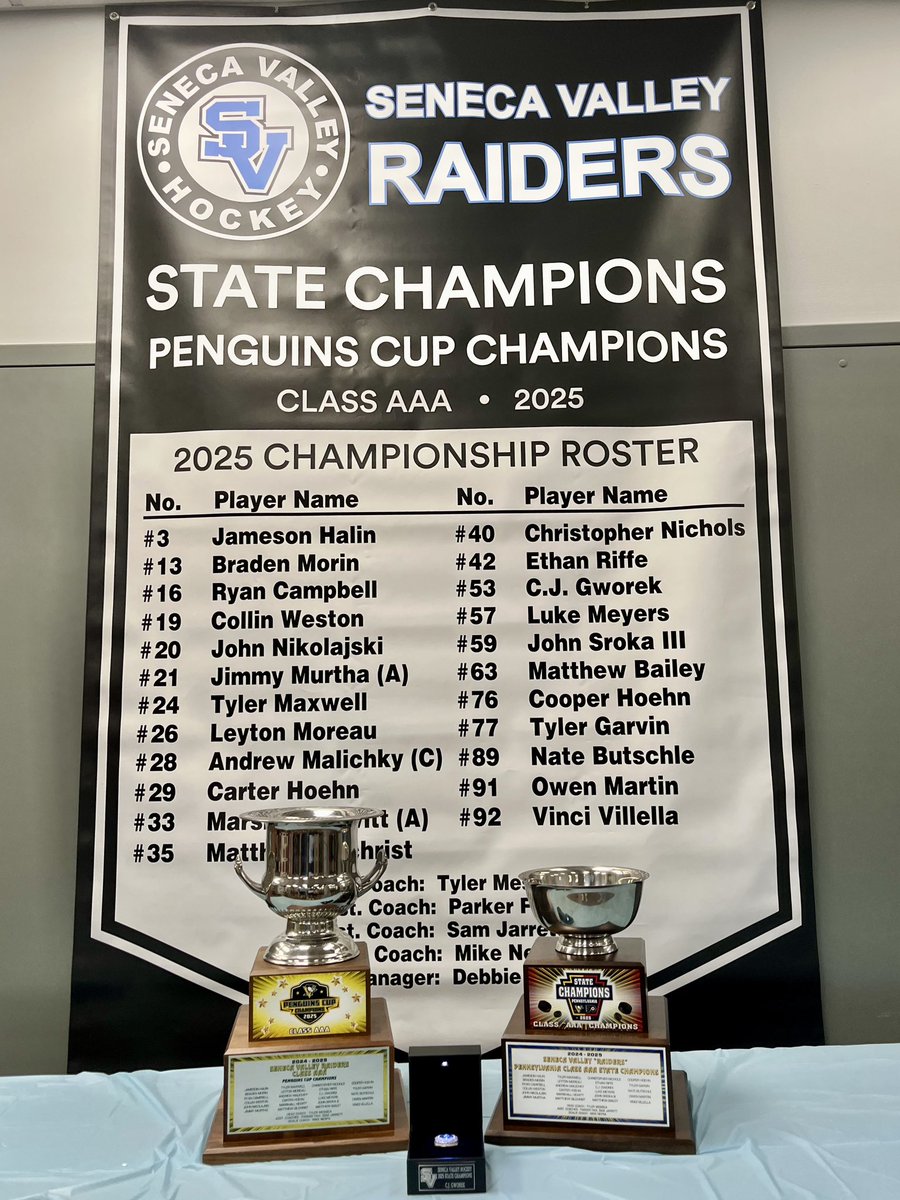 SVRaidersHockey tweet media