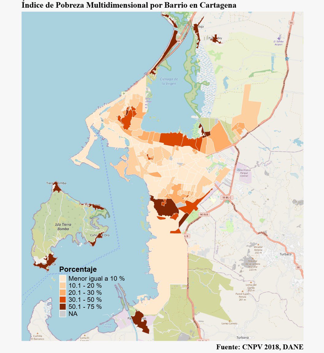 📍 ¿Dónde están los NINIs y qué condiciones enfrentan?

Con el uso de librerías (#ggplot2, #ggrepel y #sf), los datos revelan que los barrios con más del 20% de jóvenes NINI coinciden con zonas de alta pobreza multidimensional.

#RStats #AnálisisEspacial #NINIs #Cartagena