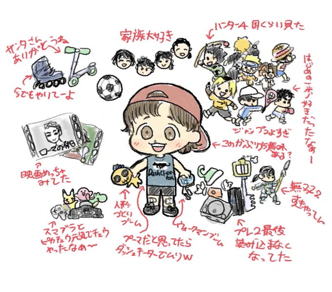 インナーチャイルドの声を聞けと書いてあったので
描き出してみたら幸せだったみたい
もっと家族に感謝せえよわい 