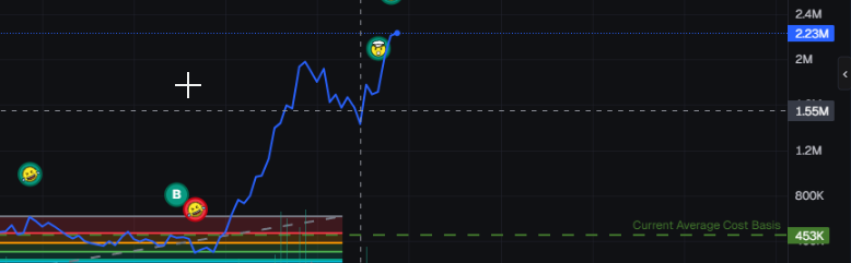 bluemoon tweet media