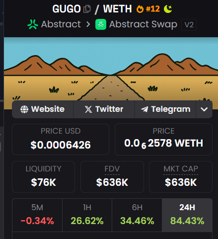 WOW $GUGO is running!

Giving away $100 in $GUGO.

RT this, follow <a href="/runwithgugo/">Gugo</a> , and tag 3!

Time to share the love!