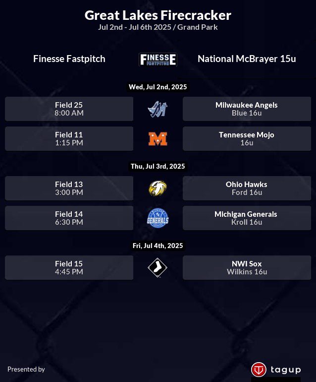 Finesse 15U National - McBrayer (@finessemcbrayer) on Twitter photo Back in action starting Wednesday for Great Lakes Firecracker 🧨 at Grand Park <a href="/d1fastpitch1/">D1 Fastpitch</a> <a href="/CollegeBDJocks/">College Bound Jocks</a> <a href="/FinesseOrg/">Finesse Fastpitch</a> <a href="/tagupSoftball/">tagup</a> Back in action starting Wednesday for Great Lakes Firecracker 🧨 at Grand Park <a href="/d1fastpitch1/">D1 Fastpitch</a> <a href="/CollegeBDJocks/">College Bound Jocks</a> <a href="/FinesseOrg/">Finesse Fastpitch</a> <a href="/tagupSoftball/">tagup</a>