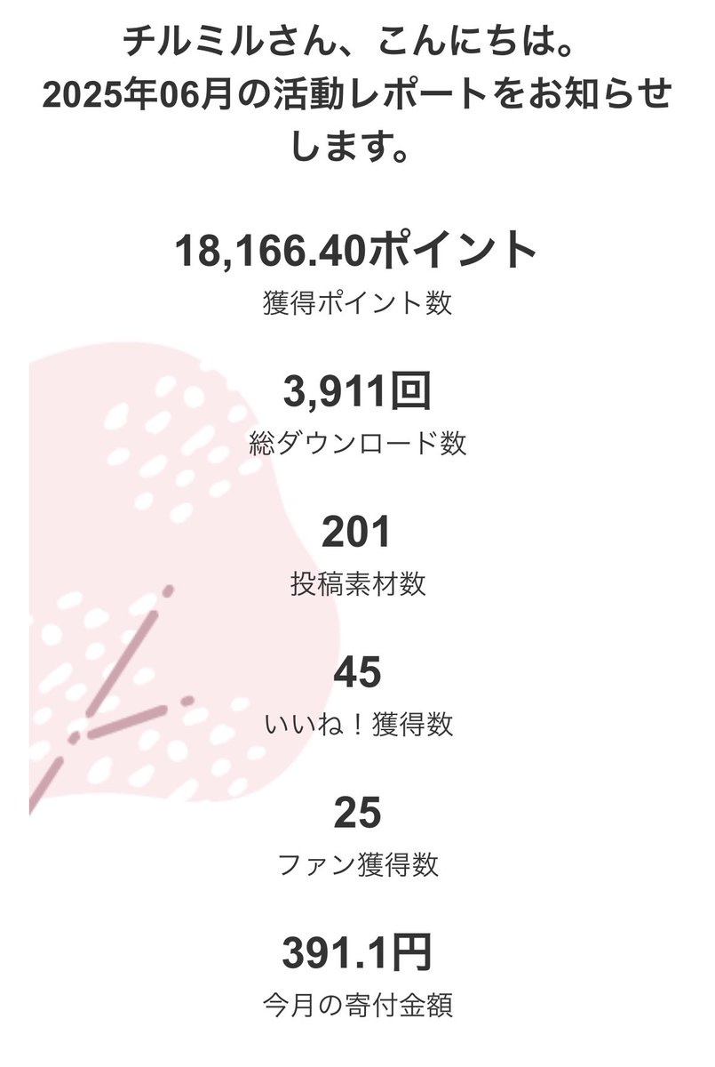 7月は2万point稼げるように7月頑張る💪
素材数先々月は、倍投稿できたし、ちゃんと描けてた。6月はほぼ描いてない。まとめた作業が多かった。まだまだいけるぞ😉
子供の夏休みが来る前に描きまくる月にしたい。以上！

さー描くぞ😊✏️