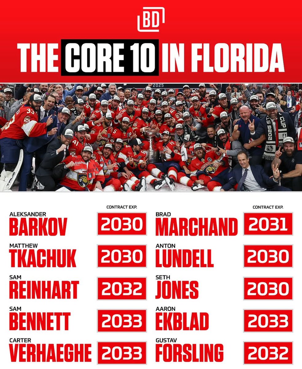 Yes!!! A Dynasty! 🏒 <a href="/FlaPanthers/">Florida Panthers</a>