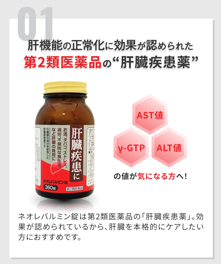 島野式整体 DVDセット 特典ディスク付き＋胃のストレス解放と肝臓の