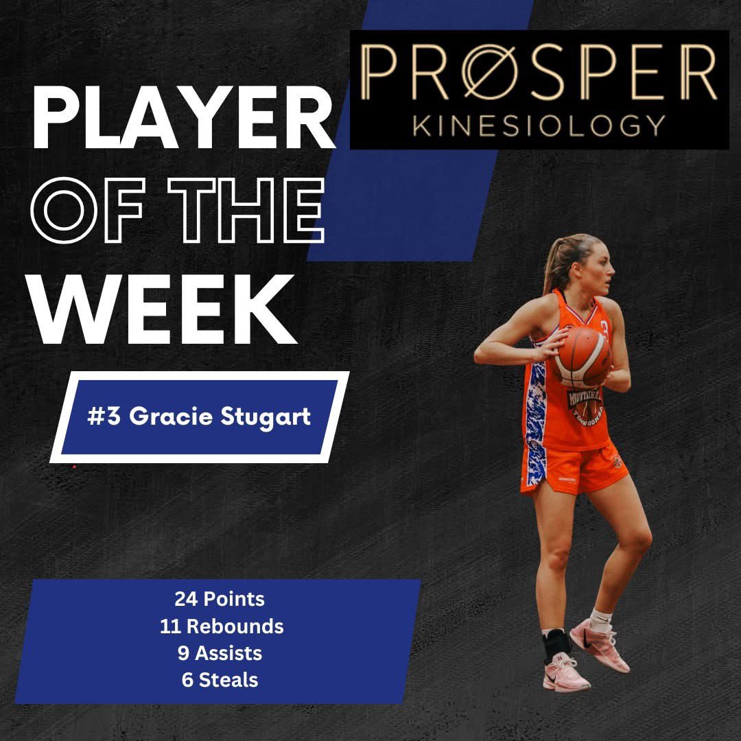 twmbabasketball's tweet photo. CarCoop QSL | Rd 14 Neers Player of the Week

Women's POW - Mia Stower &amp; Gracie Stugart

Mia, a powerhouse on the glass, lead both teams with 19 rebs and a perfect 13-of-13 from the FT line. Gracie delivered a dominant all-around performance. She led the team in points and steals https://t.co/5YgylZdS5Z