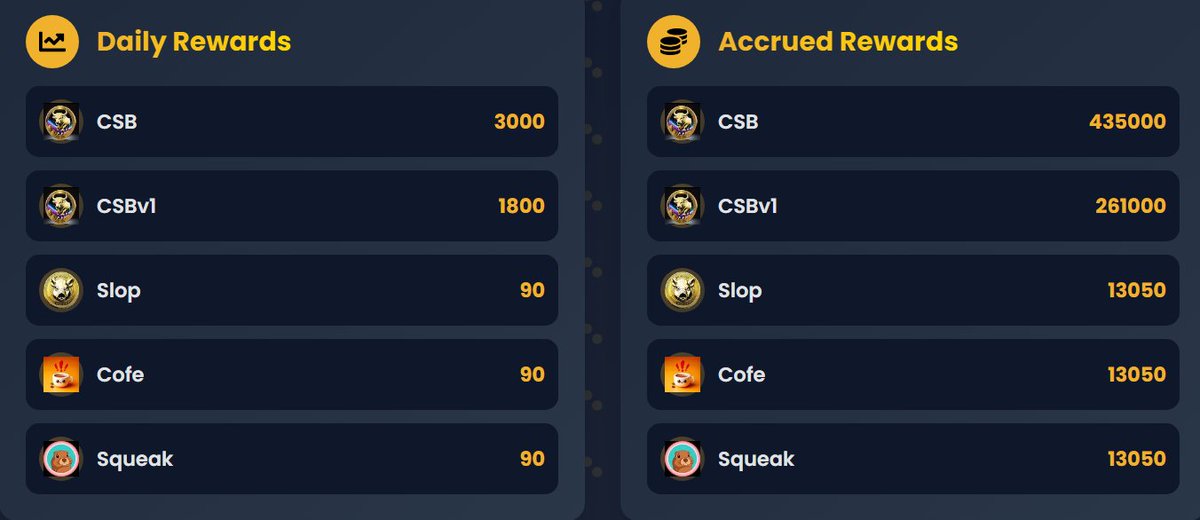 GijoJimGeorge's tweet photo. $CsB #StakePlatform is LIVE!
Stake & Win Big!
Mint Site: https://t.co/kT2rWytwRH
Staking site: https://t.co/93hBxdUSwY
Staking rewards : $CSB, $CSBv1, $Slop, $Squeak, $Cofe
Discord: https://t.co/ZAb3VmAZ5Y https://t.co/1dpbk959fM
