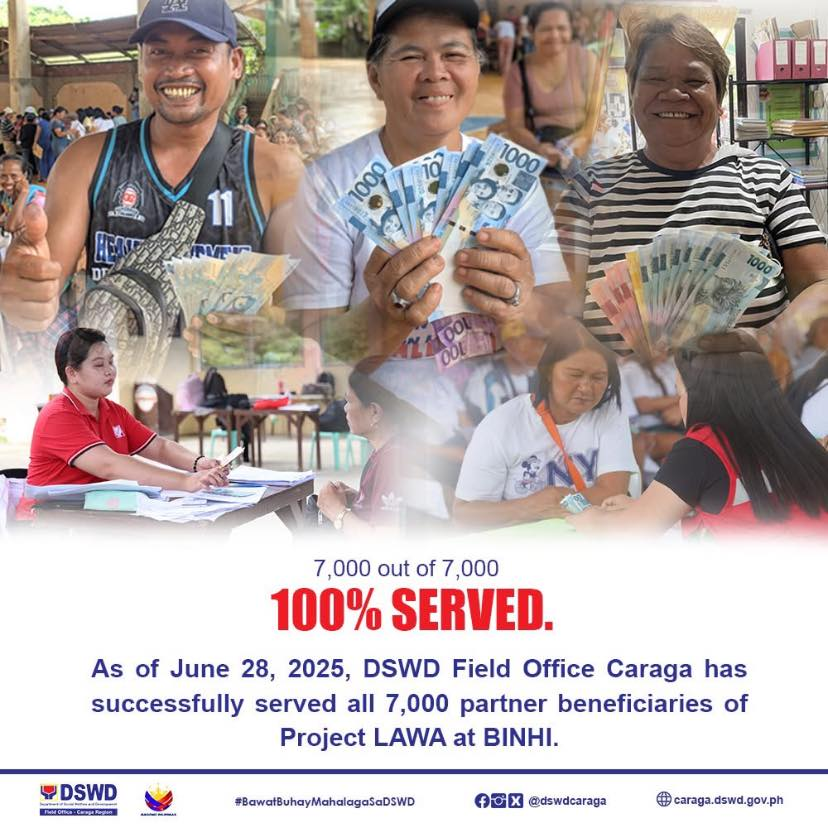 DSWD Caraga hits 100% payout for 7,000 LAWA at BINHI beneficiaries across Caraga as of June 28, 2025. #BawatBuhayMahalagaSaDSWD