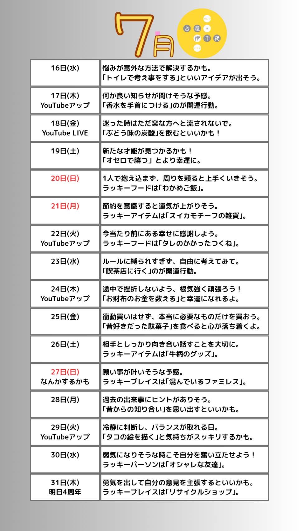 占い師 芹 圭伊千郎 on X: 