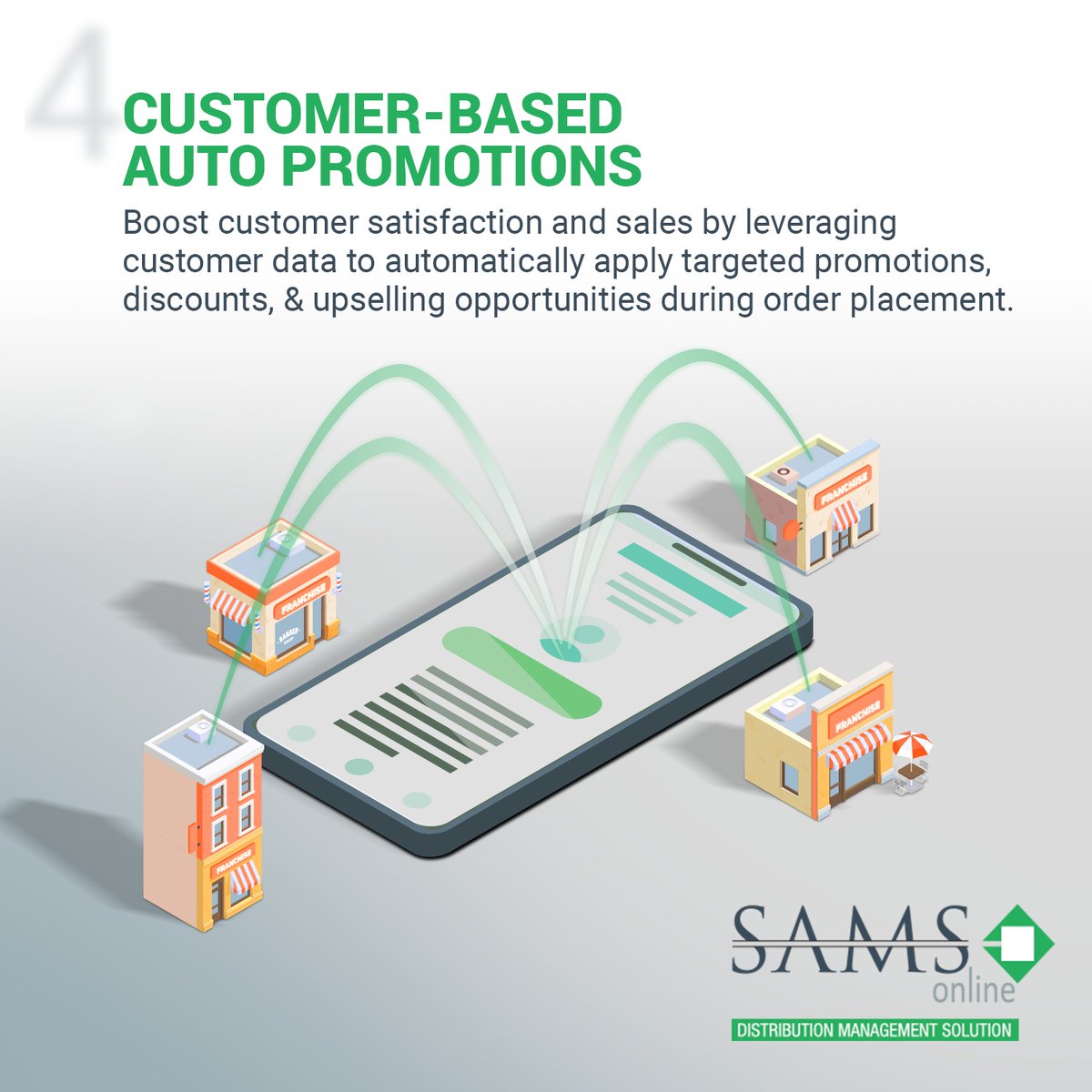 Sams_Online's tweet photo. Boost sales & customer satisfaction with SAMS ONLINE!
Leverage customer data to automatically apply targeted promotions, discounts, and upsell opportunities during order placement.
Smarter selling starts here.
#SAMSOnline #FMCG #SalesAutomation #RetailTech #Software #Pakistan https://t.co/ss30k7B2xC