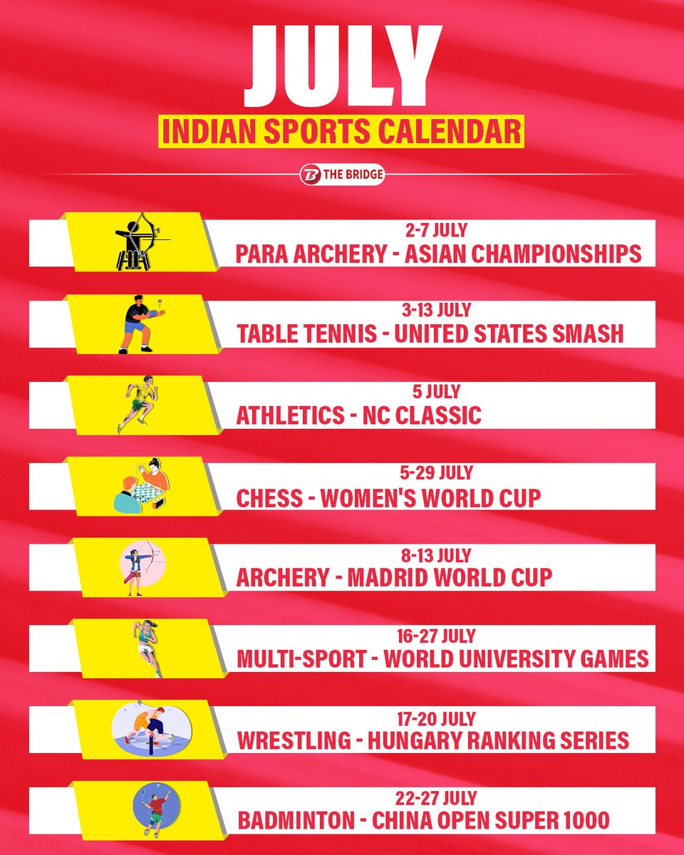 the_bridge_in's tweet image. Here&apos;s what you need to keep an eye out for as we enter July! 📅🇮🇳

Which event are you looking forward to the most?

#IndianSports