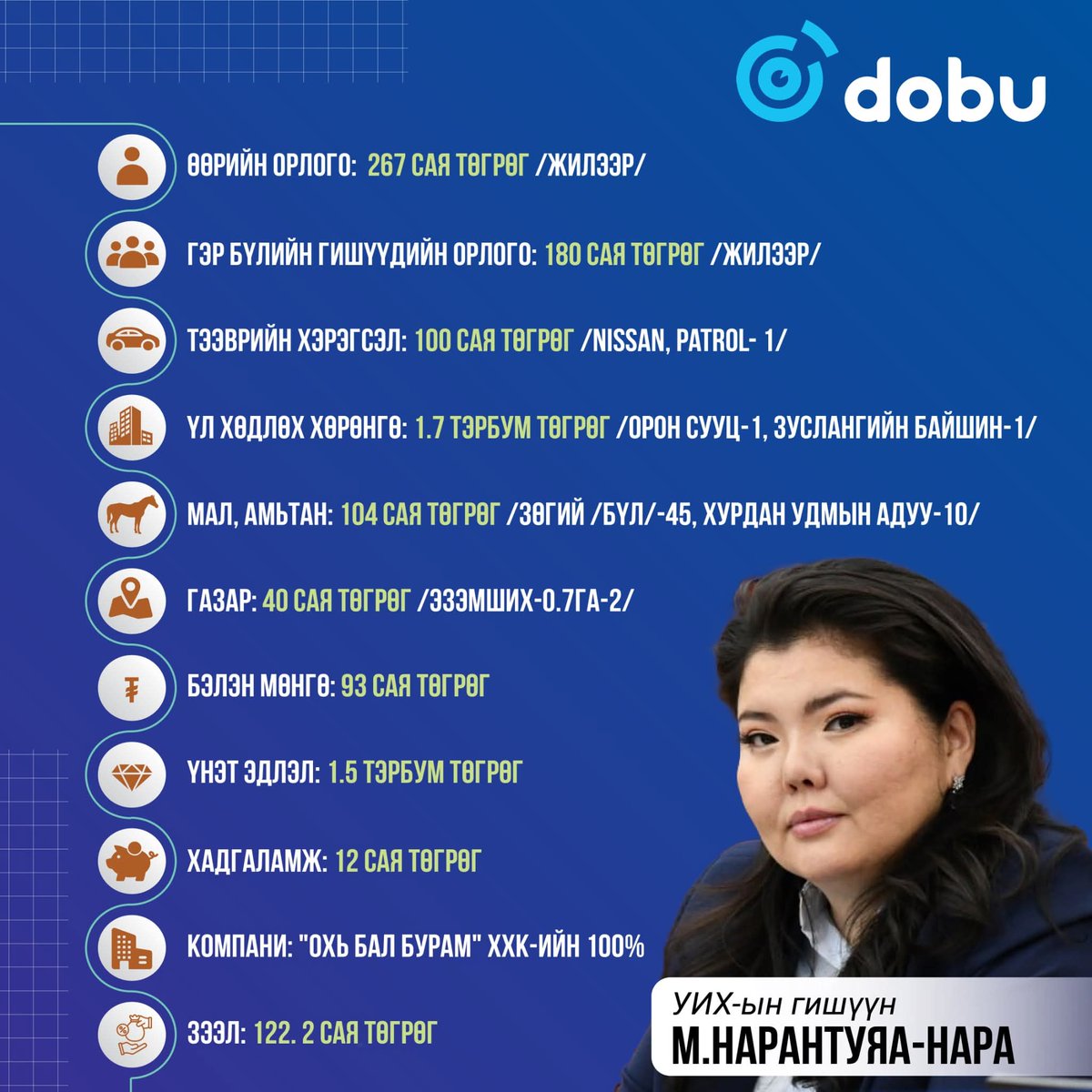 Хурдан удмын адуу 10 гэнэ үү? 
Яадаг юм бол? Алдарт уяач болох юм байхдаа.