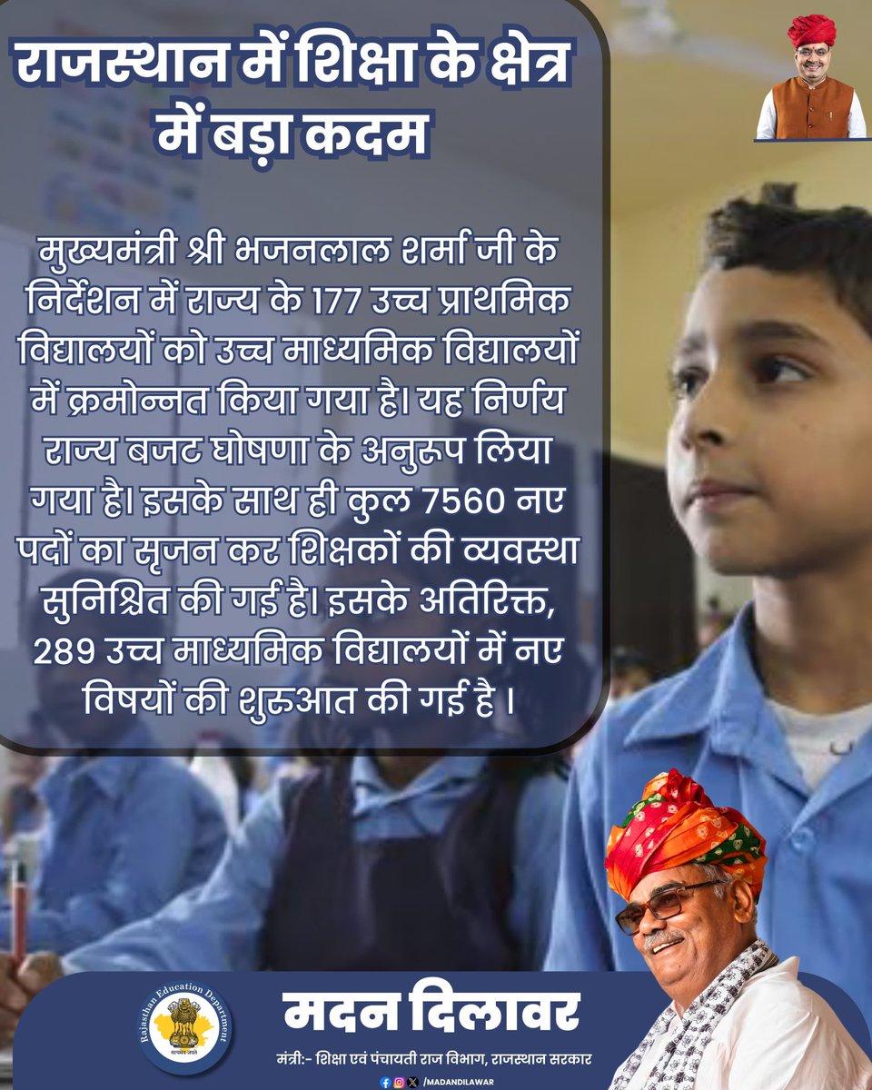 madandilawar's tweet image. राजस्थान में शिक्षा के क्षेत्र में बड़ा कदम 📚
मुख्यमंत्री श्री भजनलाल शर्मा जी (@BhajanlalBjp ) के नेतृत्व में 177 उच्च प्राथमिक विद्यालय उच्च माध्यमिक में क्रमोन्नत।
राज्य बजट के तहत 7560 नए पद सृजित, 289 स्कूलों में नए विषय शुरू।
#RajasthanEducation  #EducationReforms