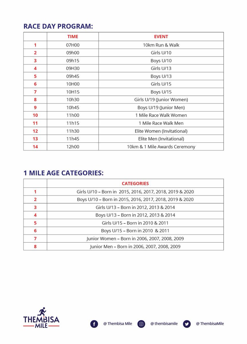 Thembisa Mile tweet media