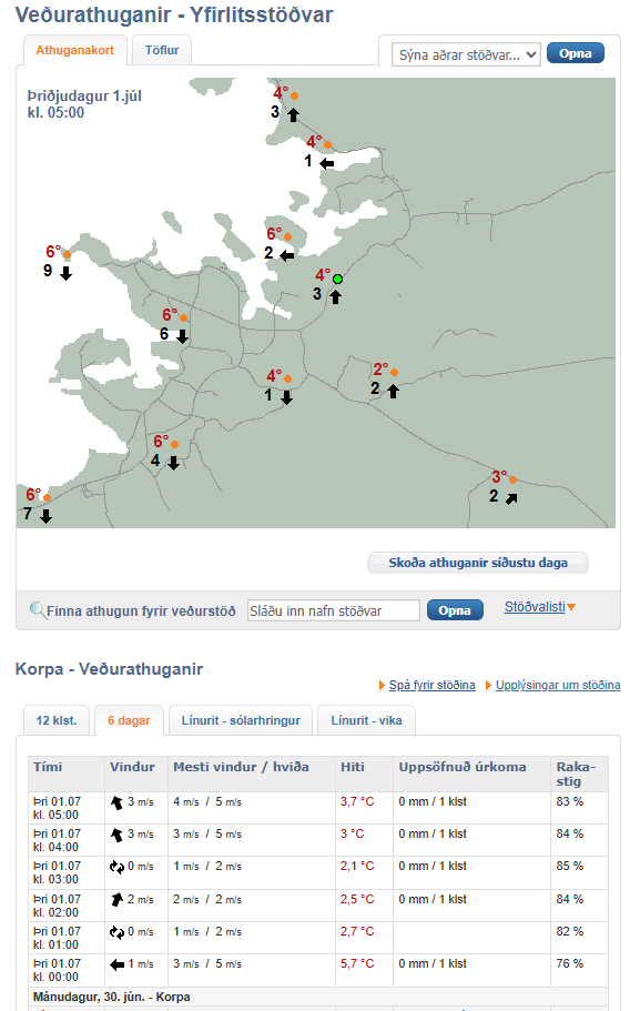 Bjarni hannesson tweet media