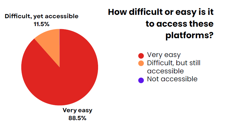 HelplessnessRedressal tweet media