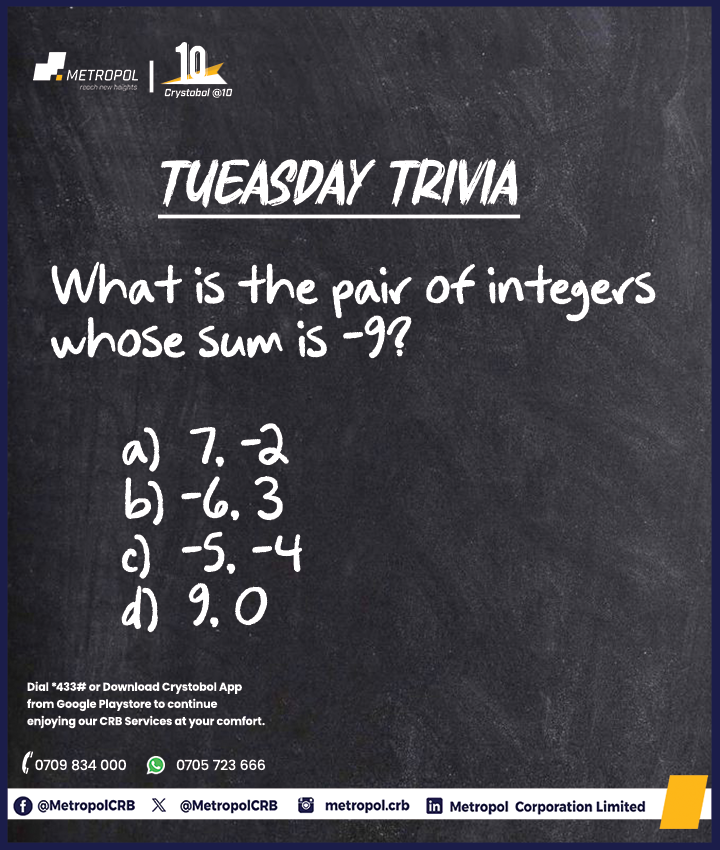 Hallo Tuesday? 😀
Can you attempt this question? 🤯

#CrystobolAt10