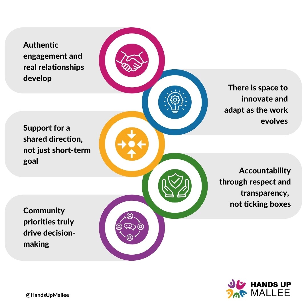 Hands Up Mallee tweet media