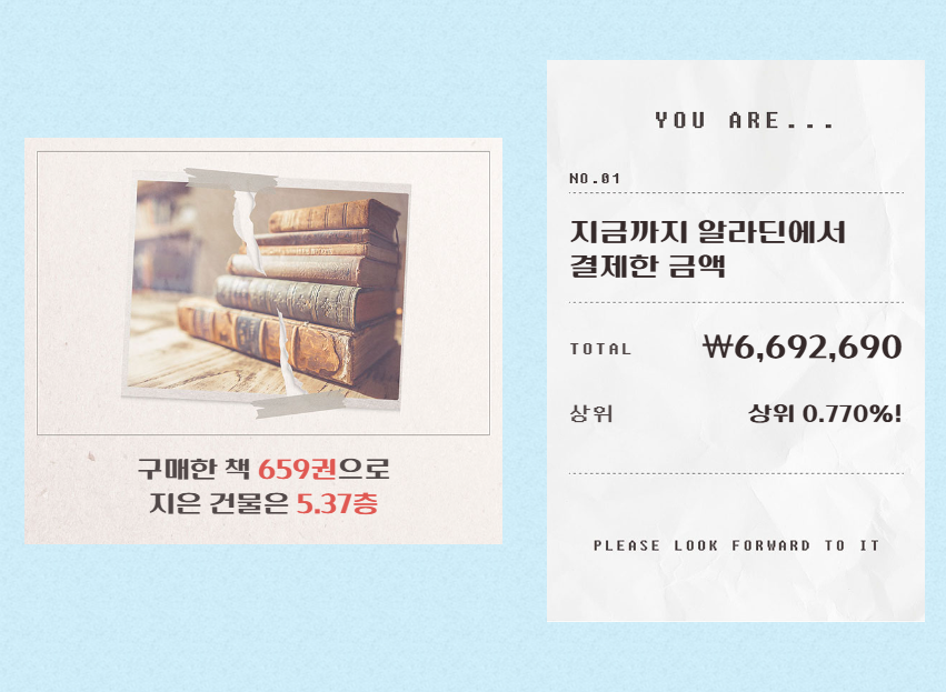 알라딘서점의 26주년 생일파티 링크에 지금까지 읽은 내 책의 기록도 나온다. 이른바 기록 영수증. 책을 읽었다기는 표현보다 책을 사는 즐거움이 있다는 게 더 맞는 말일지도.

(주)알라딘커뮤니케이션의 기업 정보를 보고 있다. 24년 매출액이 4,555억 원이다. 당기순이익은 127.2억 원.