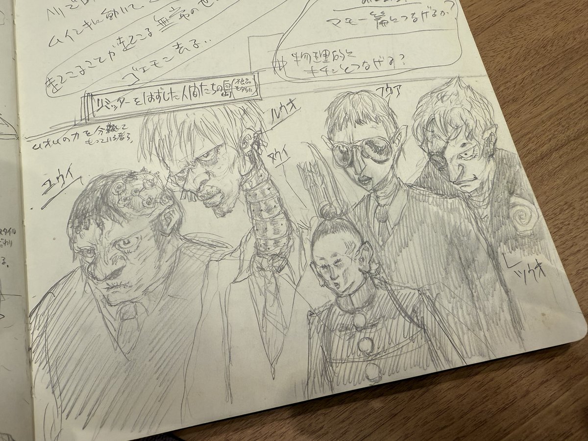 🔫LUPIN THE IIIRD🔫シリーズ ／／ クリエイティブ・アドバイザー