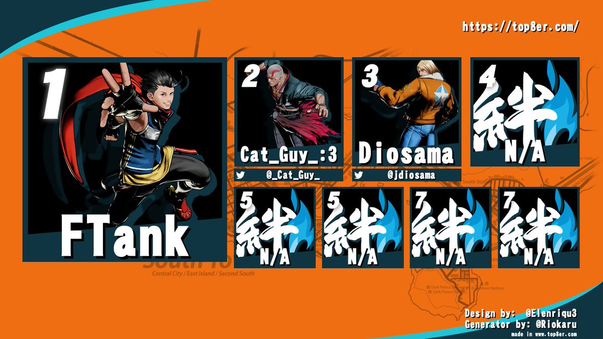 Congrats to our winners of last week's Tatsumaki Tuesdays #79 at <a href="/MTLGamingCentre/">Montreal Gaming Centre</a> 

#GGST
🥇.
🥈<a href="/___Noia/">Noia</a>
🥉<a href="/munchello/">Neil</a>

#SF6
🥇Marciroe
🥈PrinceChanning
🥉<a href="/_Cat_Guy_/">Cat_Guy_:3</a>

#GBVSR
🥇<a href="/LeDom_MTL/">LeDom@GOML</a>
🥈FTank
🥉Amateras

#CotW 
🥇FTank
🥈<a href="/_Cat_Guy_/">Cat_Guy_:3</a>
🥉<a href="/jdiosama/">UMAD | PFC Diosama</a>