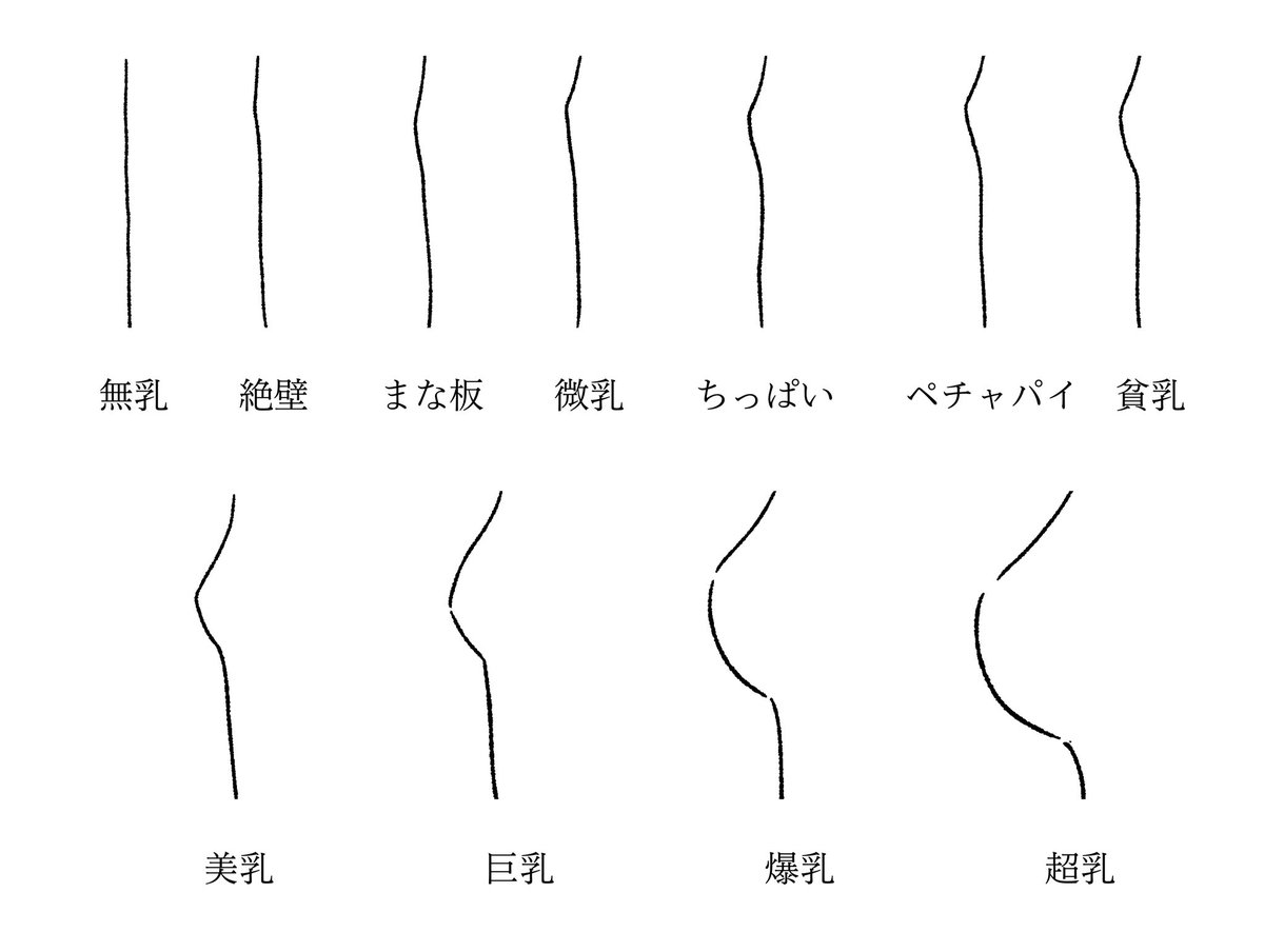 げろちゅーますたー tweet media