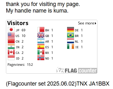 気がつけば，７月になりました。
QRZ.comをチェックしてみたら，フラッグが増えていました。
カウンター設置が６月２日ですから，１か月でこれはすごいと思う。
スマホだけでこの数ですから自分でも驚いています。
見たこともない国旗があります。