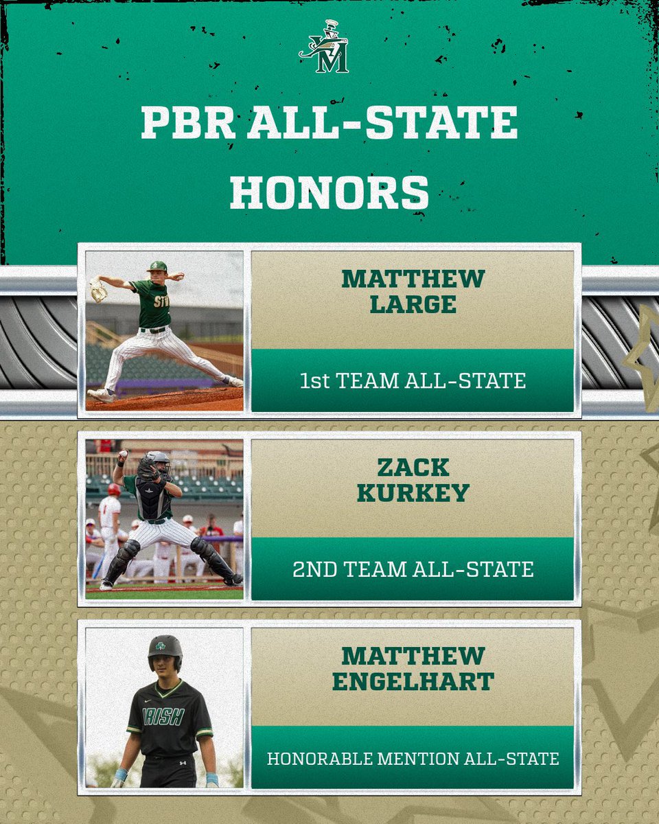 ALL-STATE HONORS!!! <a href="/PrepBaseballOH/">Prep Baseball Ohio</a> All-State Honors included: 
2025 LHP Matthew Large
2025 C Zack Kurkey 
2027 Matthew Engelhart 

<a href="/STVMAthletics/">STVM Athletics</a> <a href="/stvmirish/">St. Vincent-St. Mary High School</a>
