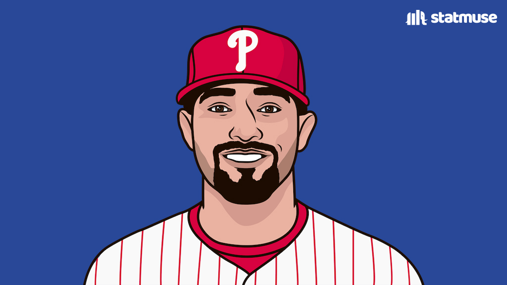 StatMuse Baseball tweet media