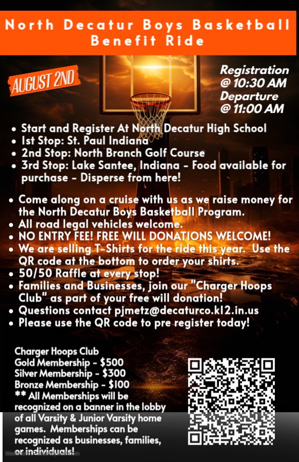 ND Basketball tweet media