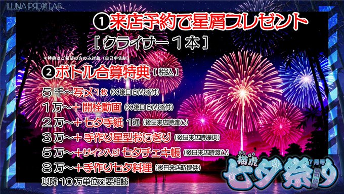 ルナパラドックス　本館・別館・ラボのツイート