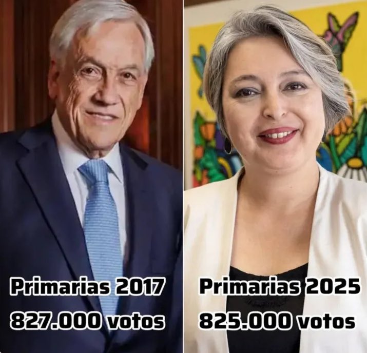 Que no te mientan

…