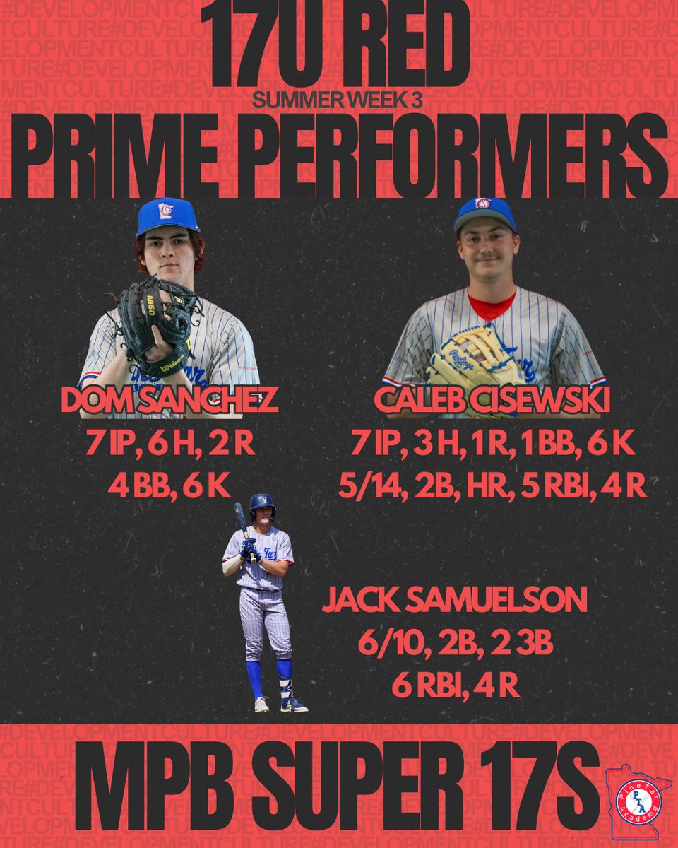 Pine Tar Academy tweet media