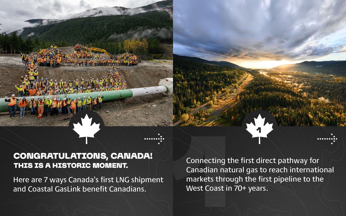 TC Energy tweet media