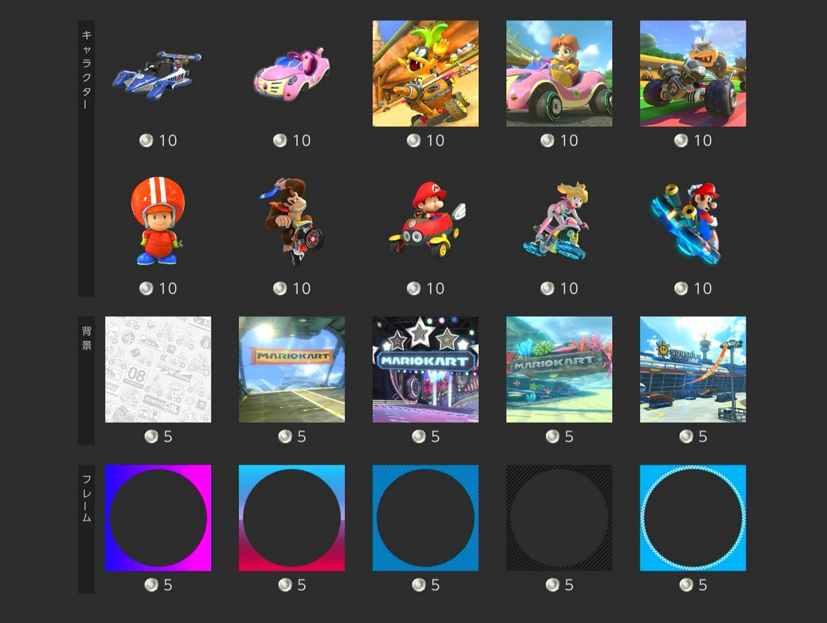 IconsNSO's tweet image. Play & Redeem: The selection of Super Mario related #NintendoSwitchOnline icons has changed. The current selection will be available until July 7th. #NintendoSwitch #NintendoSwitch2