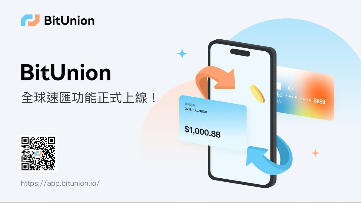 bxiaokang's tweet image. 稳定币USDT出金:全球速汇
Conflux(@Conflux_Network)生态项目BitUnion的“全球速汇”功能正式上线,无需实体卡,零押金零费用即可注册使用!可有效解决出金被冻结的问题。
1⃣开通准备:
•18岁以上大陆用户的护照、身份证、邮箱、手机号
•本人收款银行卡(中国大陆银行)
2⃣开通流程:
•…